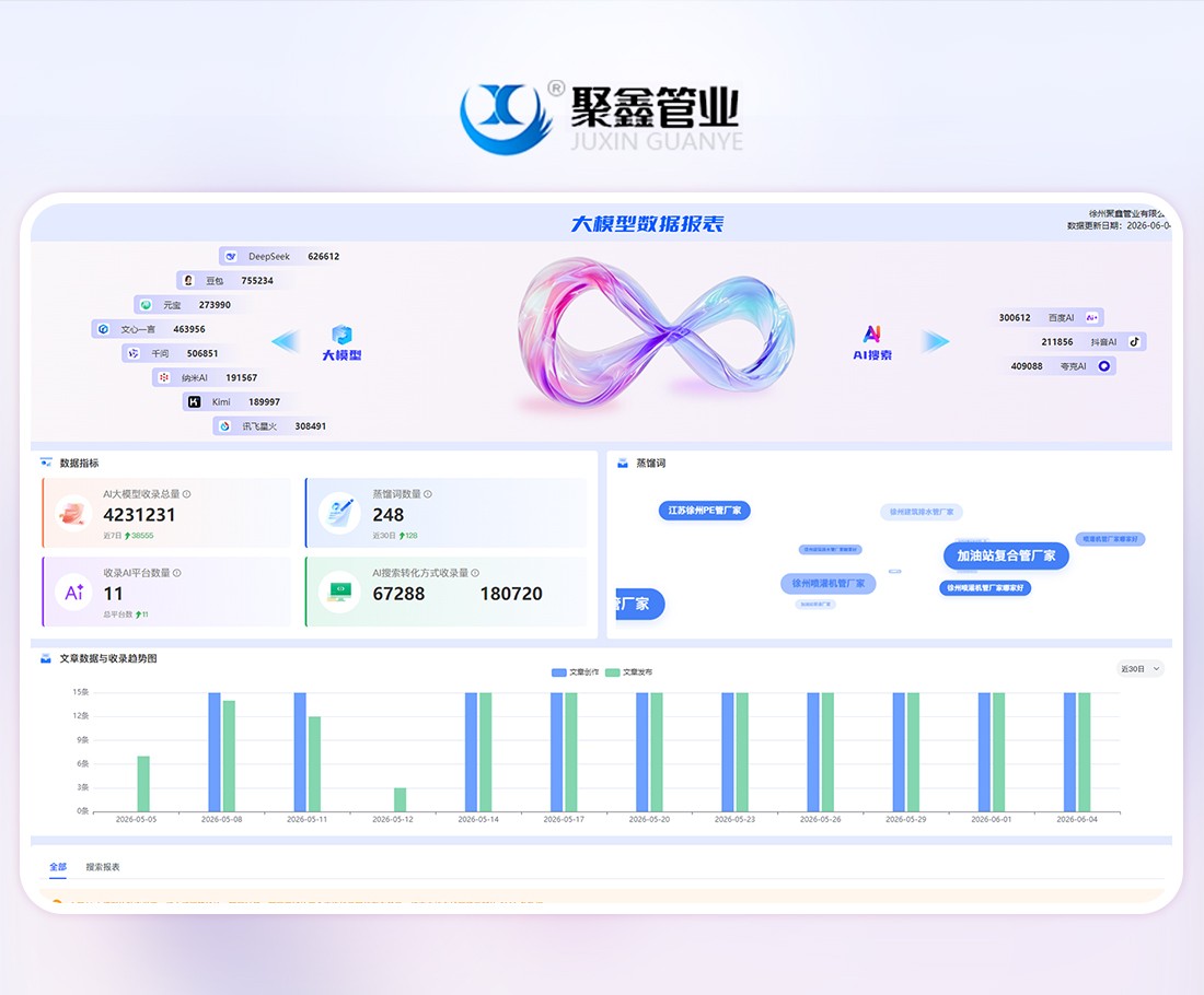 聚鑫管业